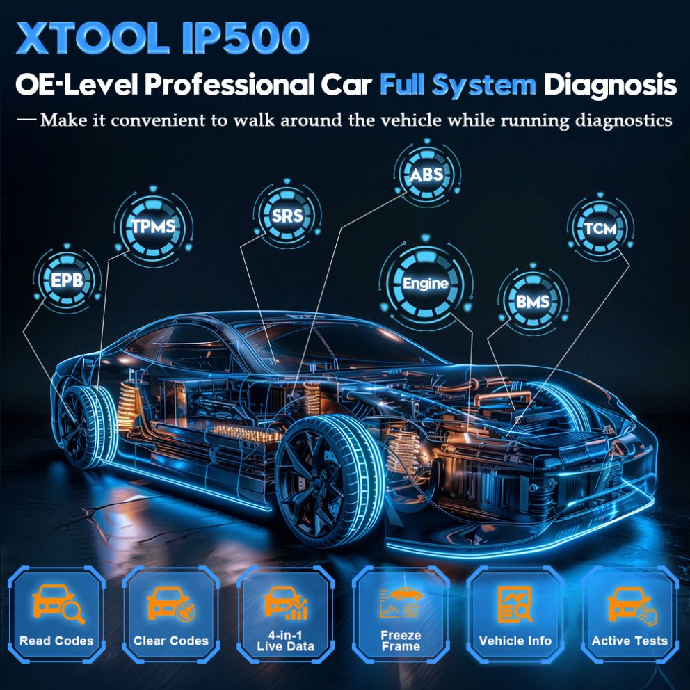 Новый диагностический сканер I – обзор и цена Car Diagnostic Tool