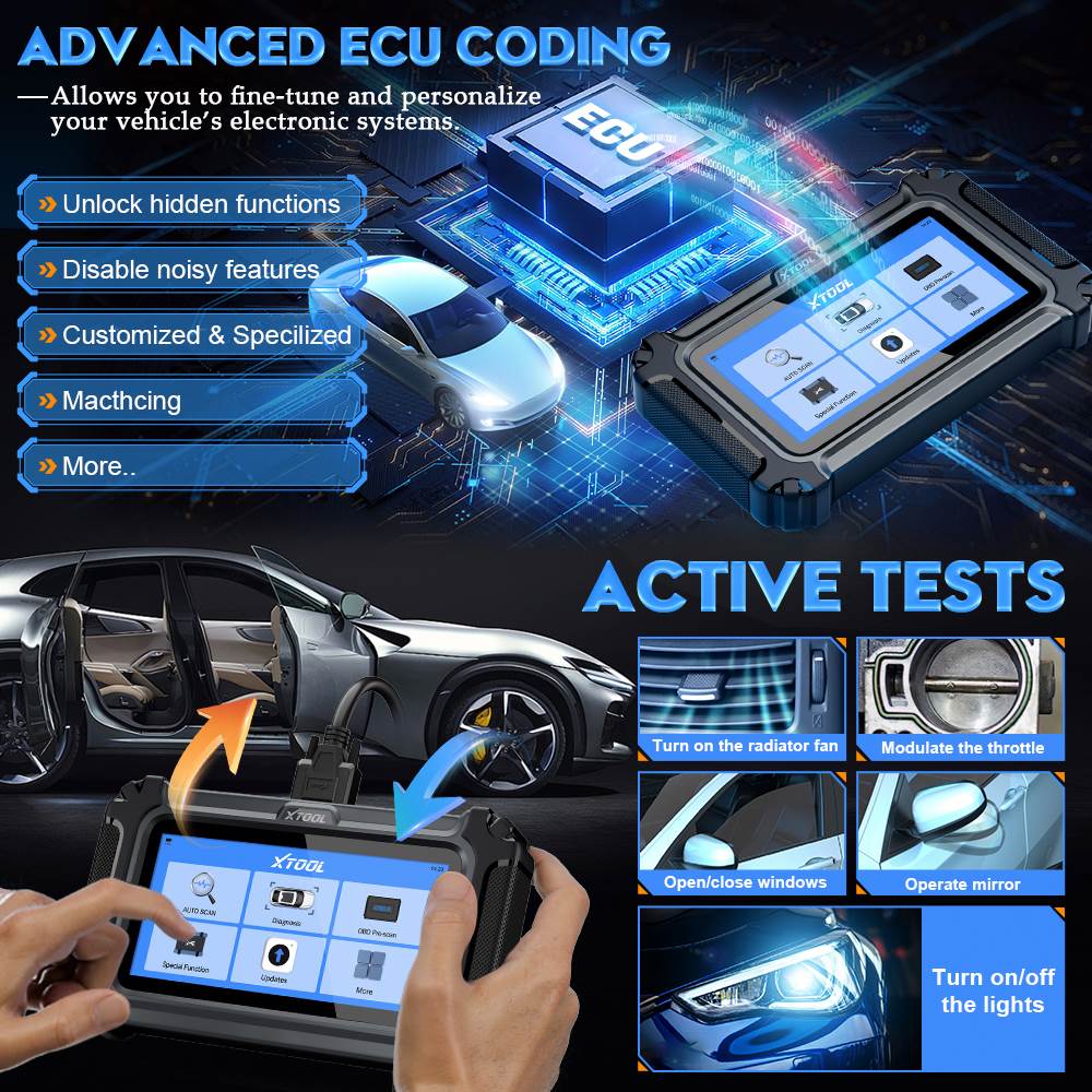 Новый диагностический сканер I – обзор и цена Car Diagnostic Tool