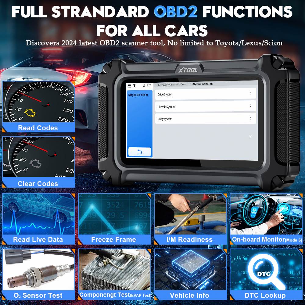 Новый диагностический сканер I – обзор и цена Car Diagnostic Tool