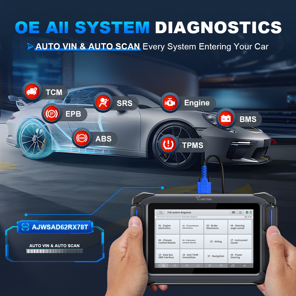 Диагностический сканер VDAIGTO – обзор и цена Car Diagnostic Tool