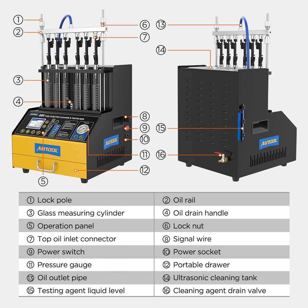 AUTOOL CT500 GDI EFI FEI очист – обзор и цена Fuel Injector Tester