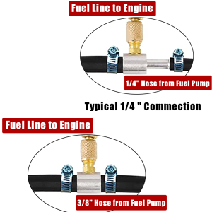 Набор для проверки давления то – обзор и цена Fuel Injector Tester