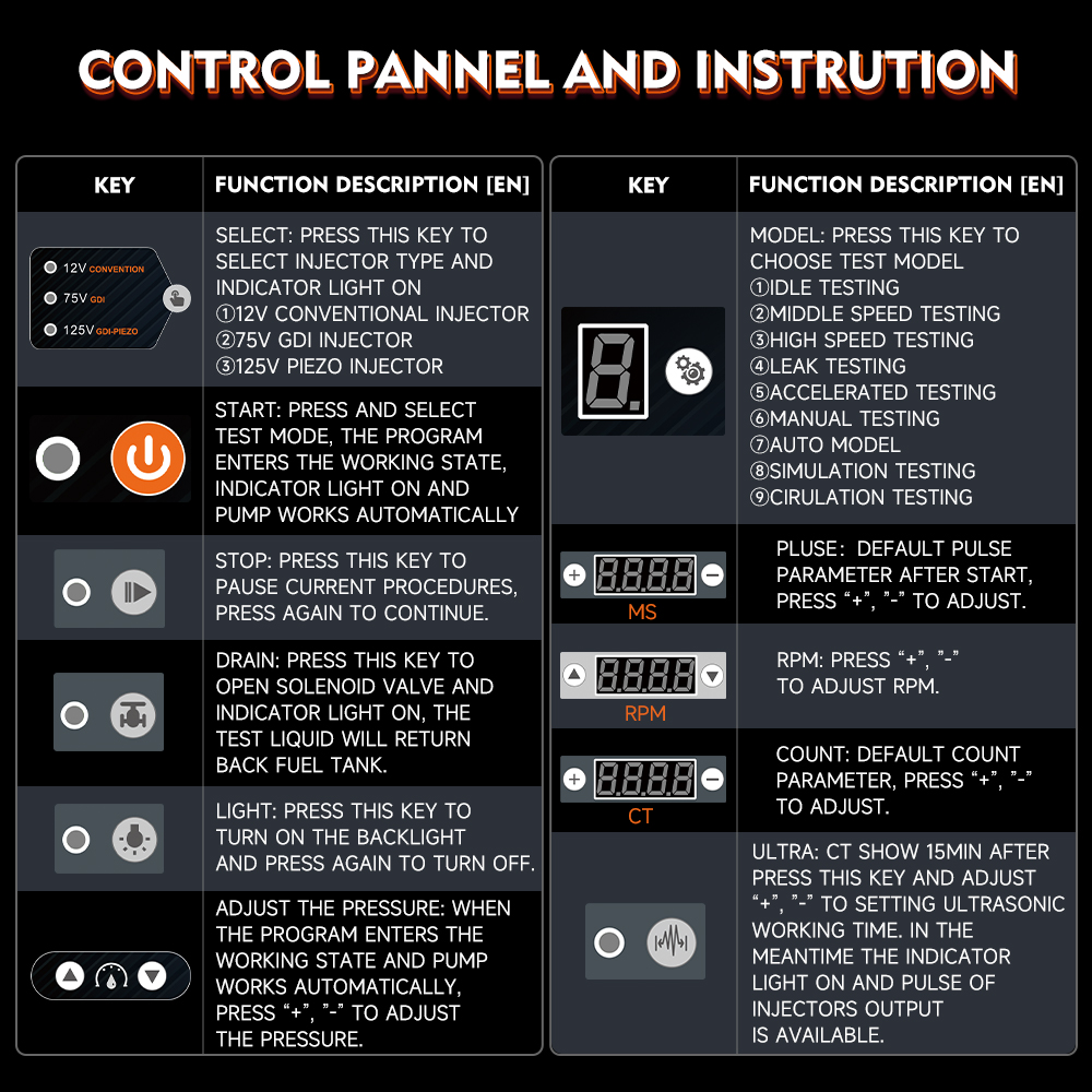 ANCEL ANJ600 GDI пьезоэлектрич – обзор и цена Fuel Injector Tester
